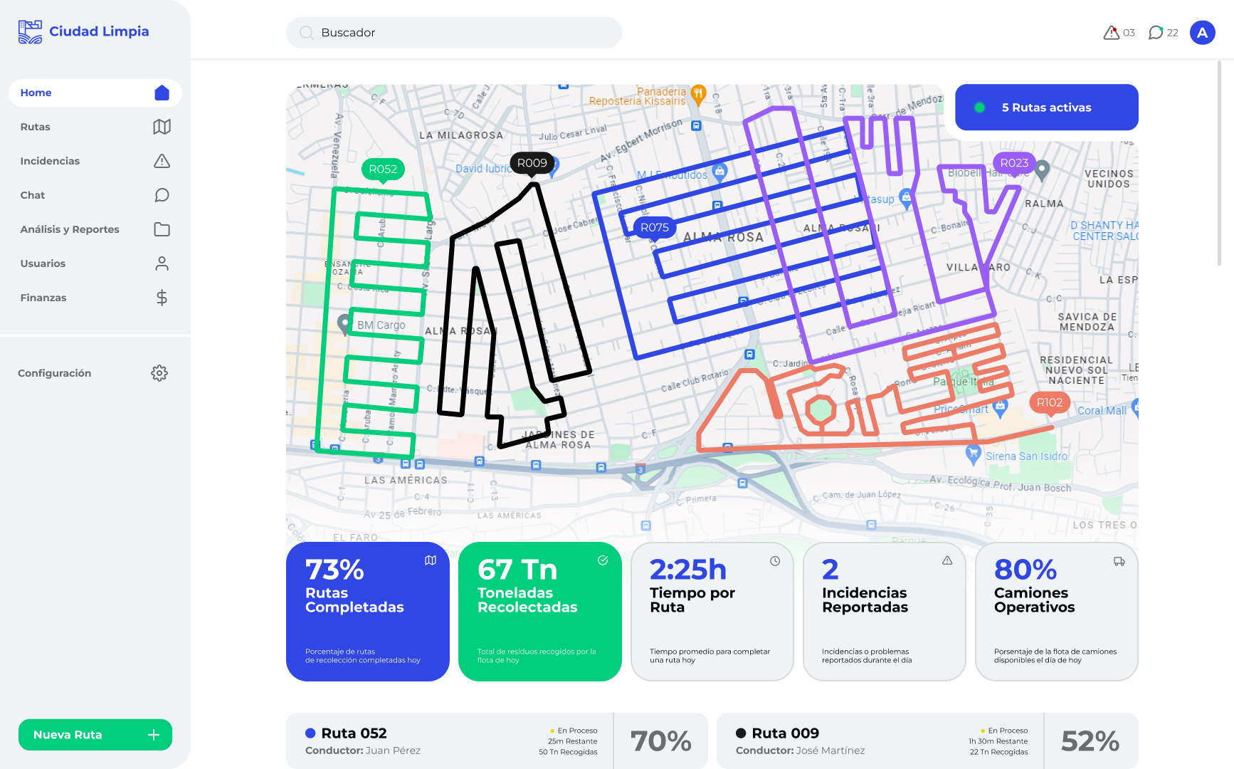 Admin Dashboard